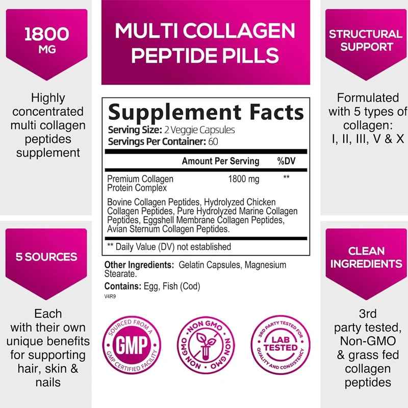 Pslalae Multiple Collagen Complex - Types I, II, III, V, and X - Hair, Skin, Nail | 30 60 120