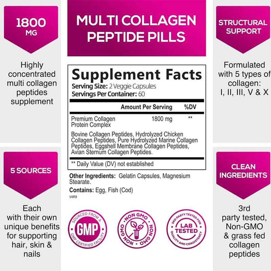Pslalae Multiple Collagen Complex - Types I, II, III, V, and X - Hair, Skin, Nail | 30 60 120