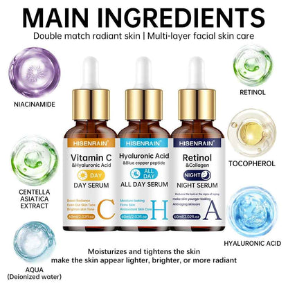 HISENRAIN Vitamin C + Retinol + Hyaluronic Acid Serum Duo | Anti-Aging Brightening & Hydration Combo | For All Skin Type