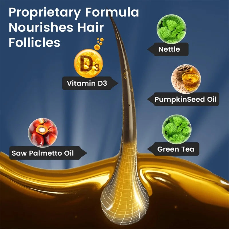 Pslalae Men’s Daily Wellness Supplement – Saw Palmetto & Biotin