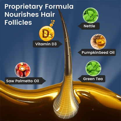 Pslalae Men’s Daily Wellness Supplement – Saw Palmetto & Biotin