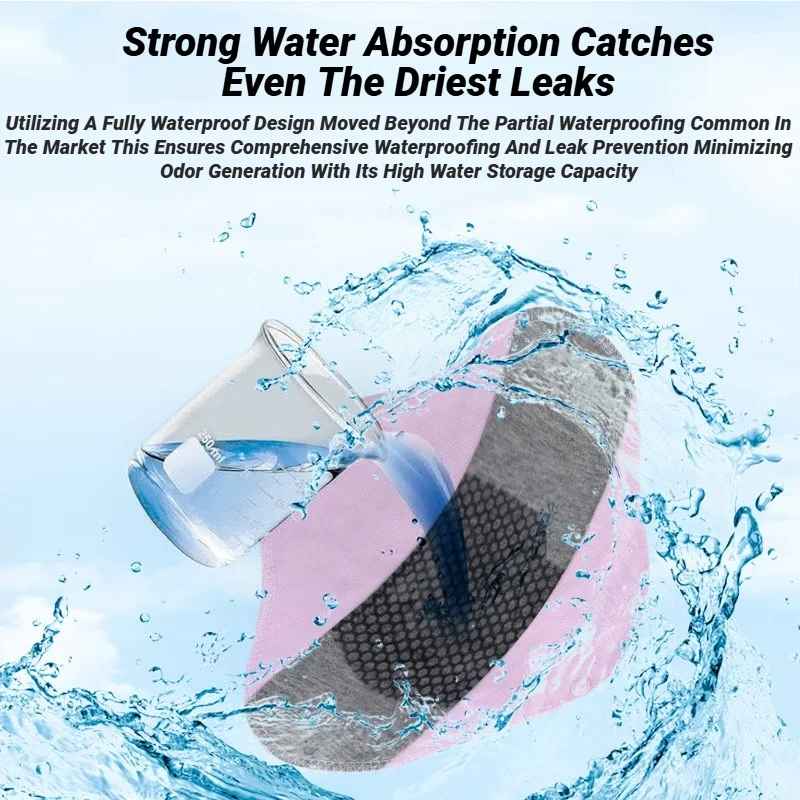Leak-Proof & Waterproof Washable Incontinence Pads with Graphene Aseptic Technology for Elderly Care