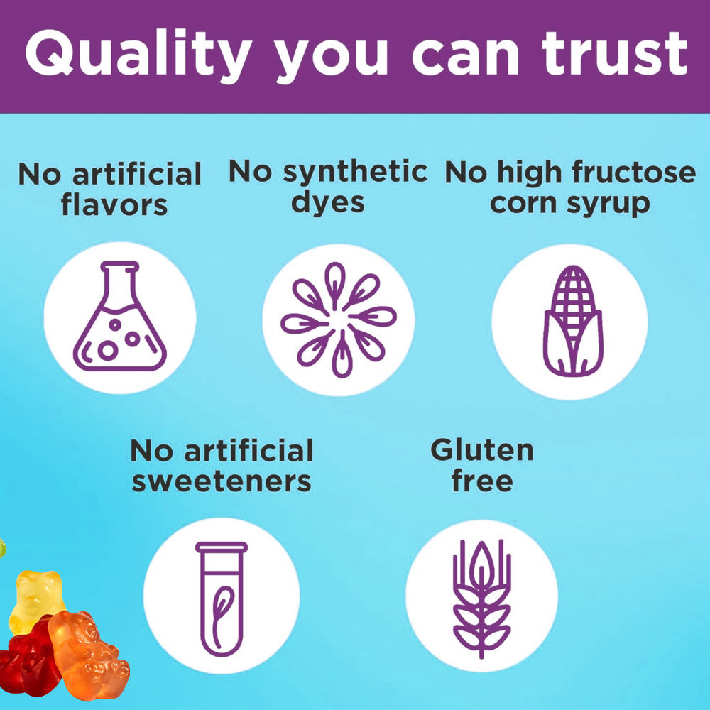 Balincer Magnesium Citrate Kids Gummies | 30 60